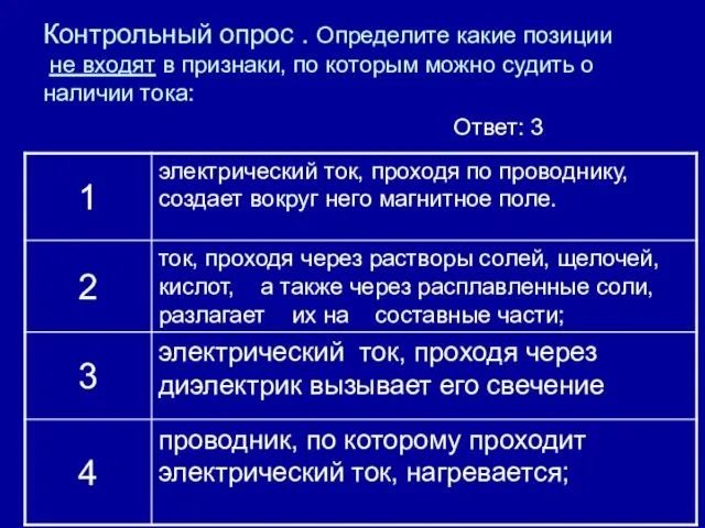 Контрольный опрос . Определите какие позиции не входят в признаки,