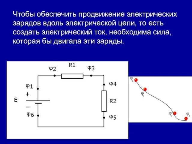 Чтобы обеспечить продвижение электрических зарядов вдоль электрической цепи, то есть