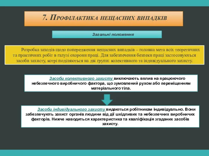 7. Профілактика нещасних випадків Загальні положення Розробка заходів щодо попередження