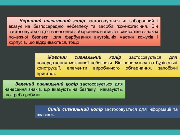 Червоний сигнальний колір застосовується як заборонний і вказує на безпосередню