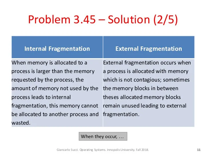 Problem 3.45 – Solution (2/5) When they occur, …