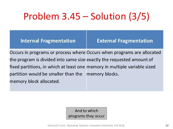 Problem 3.45 – Solution (3/5) And to which programs they occur