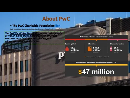 About PwC The PwC Charitable Foundation link (data from http://www.pwccharitablefoundation.org/index.html)