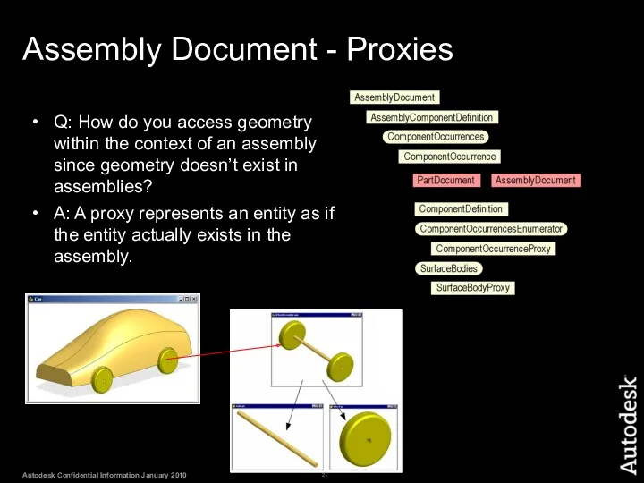 Assembly Document - Proxies Q: How do you access geometry