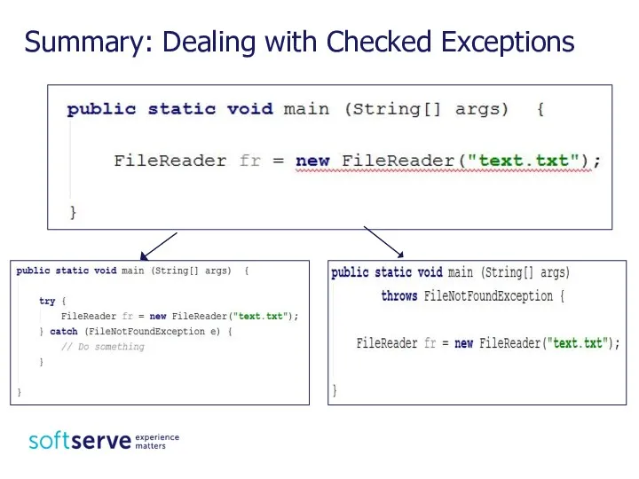 Summary: Dealing with Checked Exceptions
