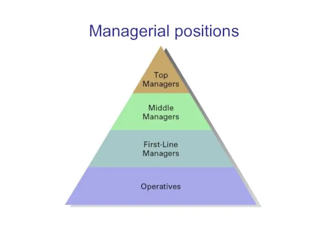 Managerial positions