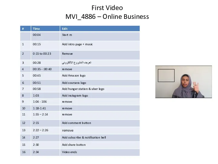 First Video MVI_4886 – Online Business