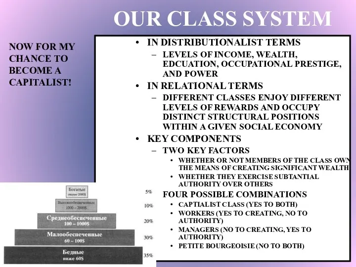 OUR CLASS SYSTEM IN DISTRIBUTIONALIST TERMS LEVELS OF INCOME, WEALTH,