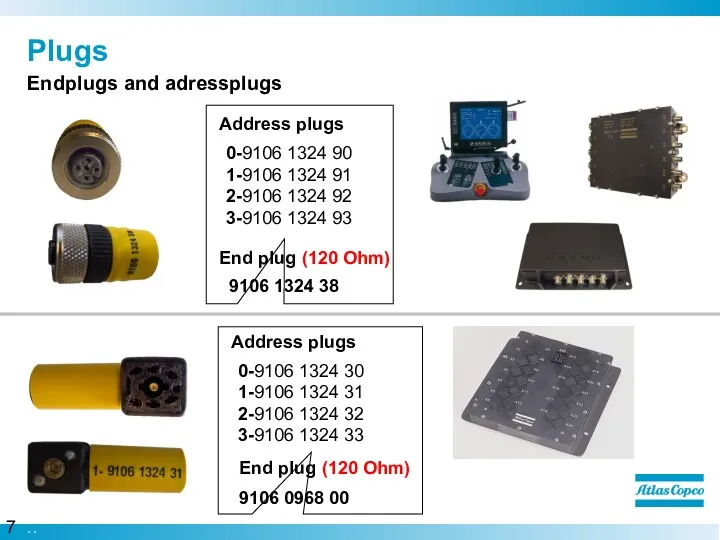 Plugs Endplugs and adressplugs 9106 0968 00 0-9106 1324 30