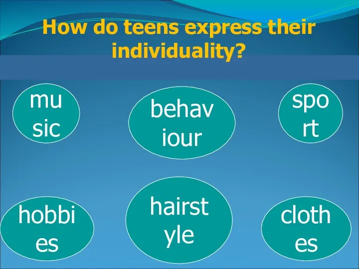 How do teens express their individuality? music clothes sport hobbies behaviour hairstyle
