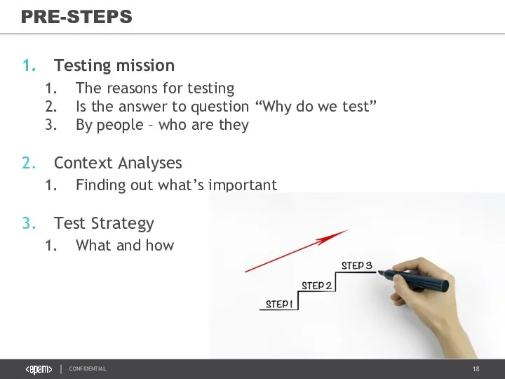 PRE-STEPS Testing mission The reasons for testing Is the answer