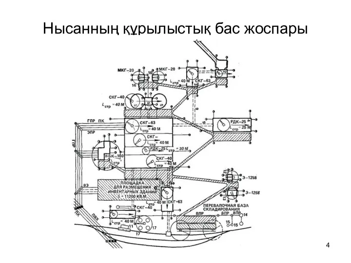 Нысанның құрылыстық бас жоспары