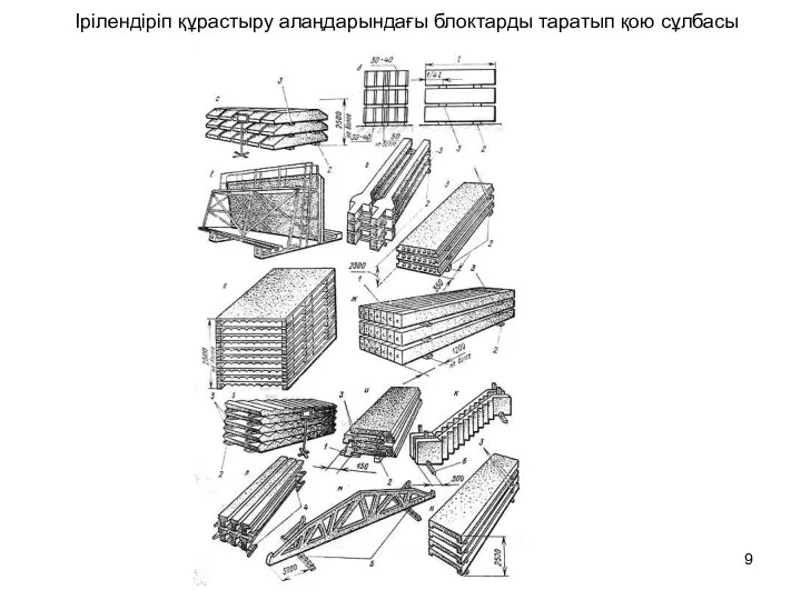 Ірілендіріп құрастыру алаңдарындағы блоктарды таратып қою сұлбасы