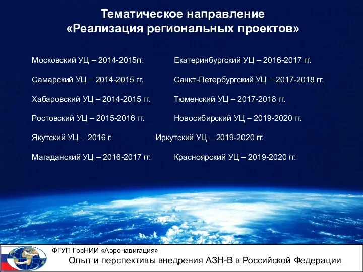 Тематическое направление «Реализация региональных проектов» Московский УЦ – 2014-2015гг. Екатеринбургский