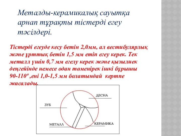 Металды-керамикалық сауытқа арнап тұрақты тістерді егеу тәсілдері. Тістерді егеуде кесу