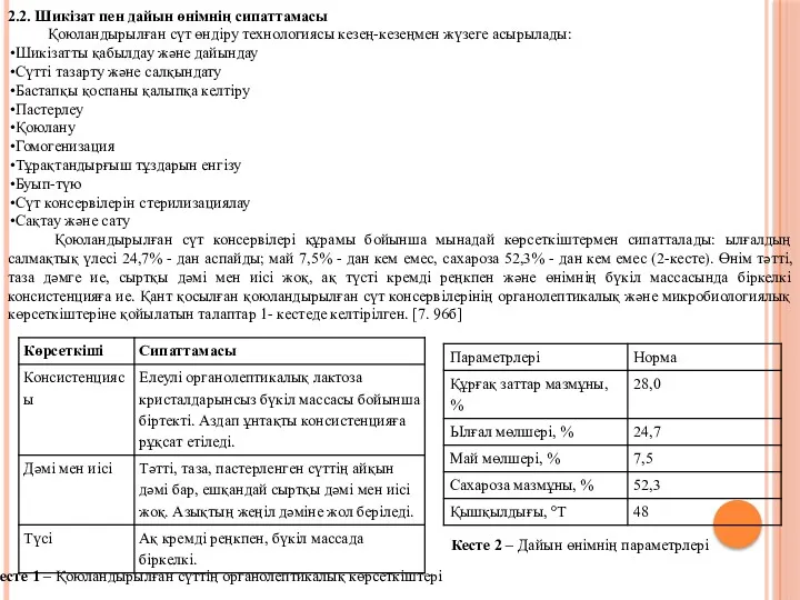 2.2. Шикізат пен дайын өнімнің сипаттамасы Қоюландырылған сүт өндіру технологиясы