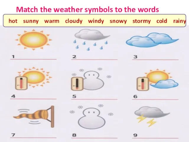 Match the weather symbols to the words hot sunny warm cloudy windy snowy stormy cold rainy