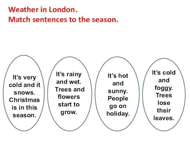 Weather in London. Match sentences to the season. autumn spring