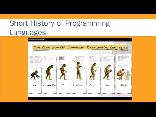 Short History of Programming Languages