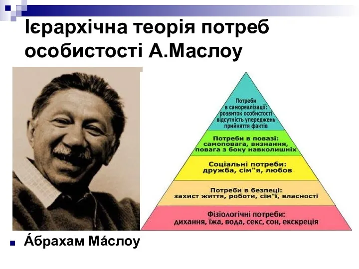 Ієрархічна теорія потреб особистості А.Маслоу А́брахам Мáслоу