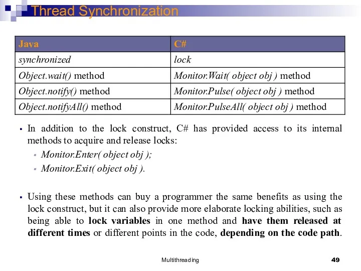 Multithreading Thread Synchronization In addition to the lock construct, C#