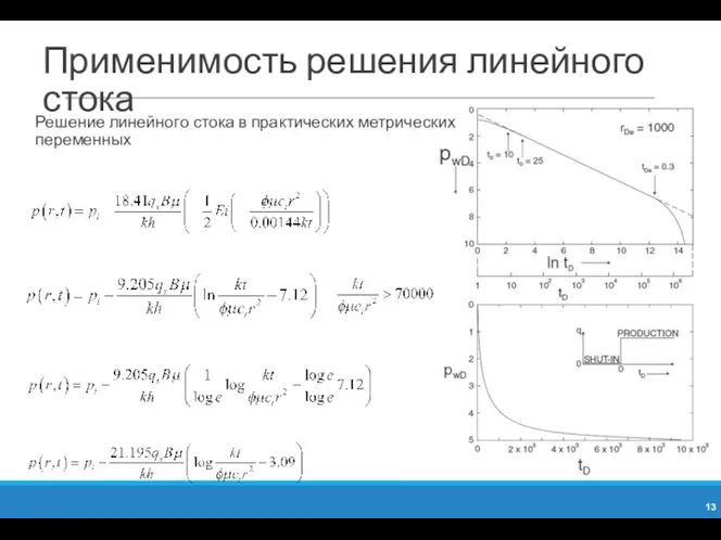 Применимость решения линейного стока Решение линейного стока в практических метрических переменных