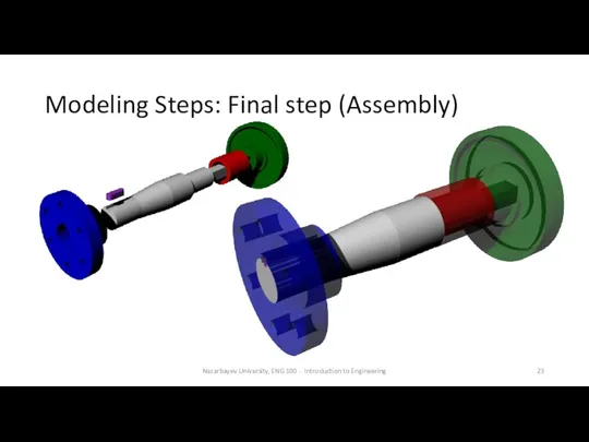 Modeling Steps: Final step (Assembly) Nazarbayev University, ENG 100 - Introduction to Engineering