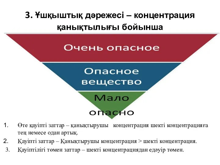 3. Ұшқыштық дәрежесі – концентрация қанықтылығы бойынша Өте қауіпті заттар