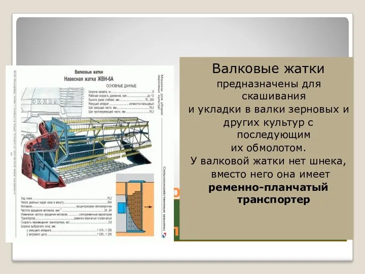 Дополнительное оборудование для раздельной уборки зерновых культур Валковые жатки предназначены