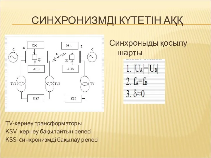 СИНХРОНИЗМДІ КҮТЕТІН АҚҚ ТV-кернеу трансформаторы KSV- кернеу бақылайтын релесі KSS-cинхронизмді бақылау релесі Синхроныды қосылу шарты