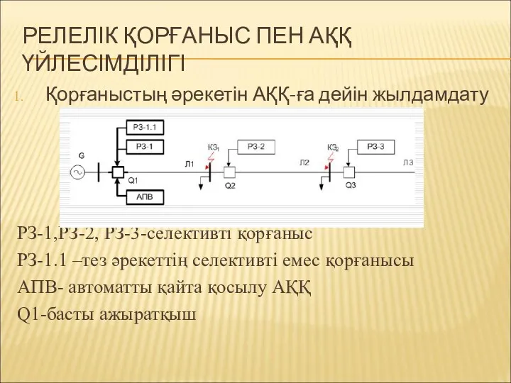 РЕЛЕЛІК ҚОРҒАНЫС ПЕН АҚҚ ҮЙЛЕСІМДІЛІГІ Қорғаныстың әрекетін АҚҚ-ға дейін жылдамдату