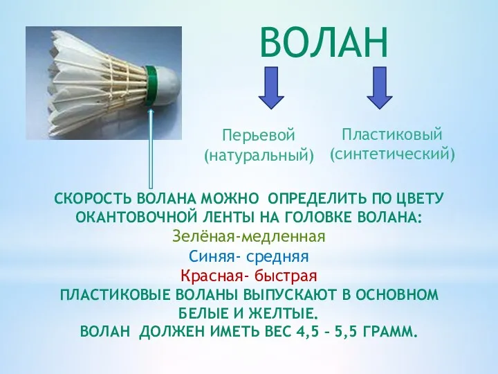 ВОЛАН Пластиковый (синтетический) СКОРОСТЬ ВОЛАНА МОЖНО ОПРЕДЕЛИТЬ ПО ЦВЕТУ ОКАНТОВОЧНОЙ