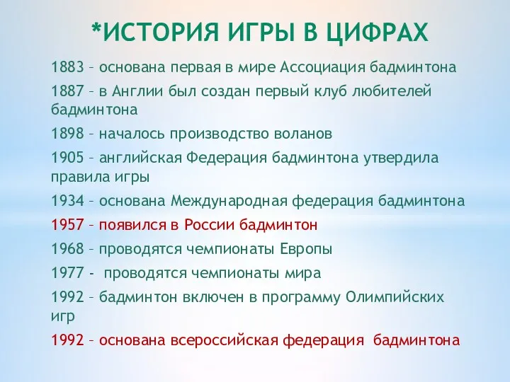 1883 – основана первая в мире Ассоциация бадминтона 1887 – в Англии был