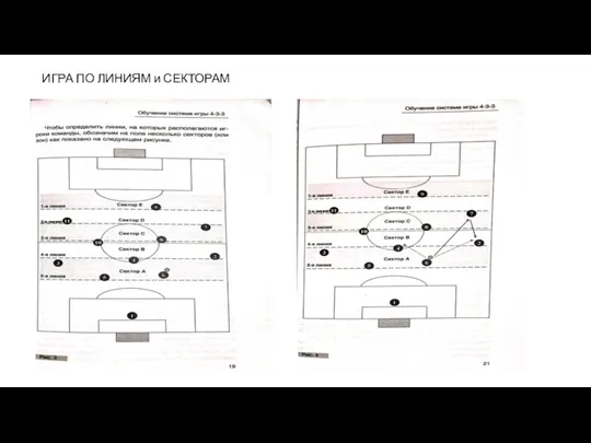 ИГРА ПО ЛИНИЯМ и СЕКТОРАМ