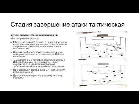 Стадия завершение атаки тактическая Мячом владеет крайний нападающий. Мяч получил