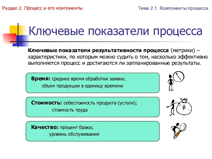 Ключевые показатели процесса Ключевые показатели результативности процесса (метрики) – характеристики,