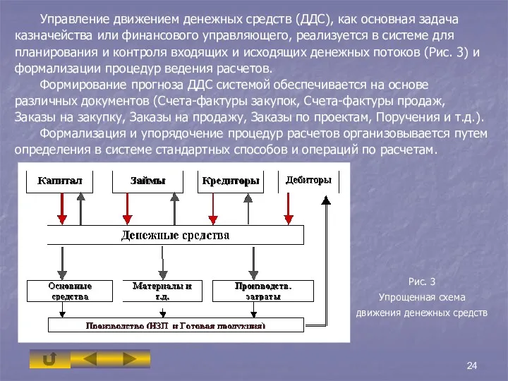 Управление движением денежных средств (ДДС), как основная задача казначейства или