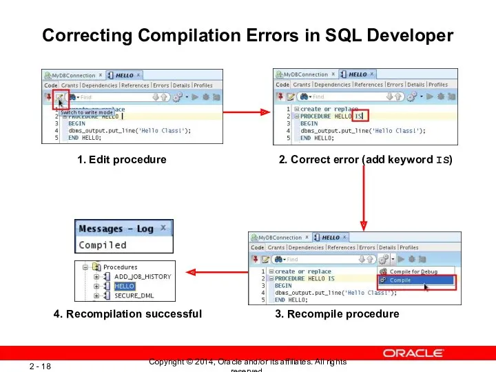 Correcting Compilation Errors in SQL Developer 1. Edit procedure 2.