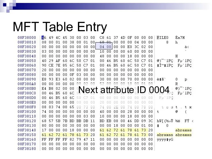 MFT Table Entry Next attribute ID 0004