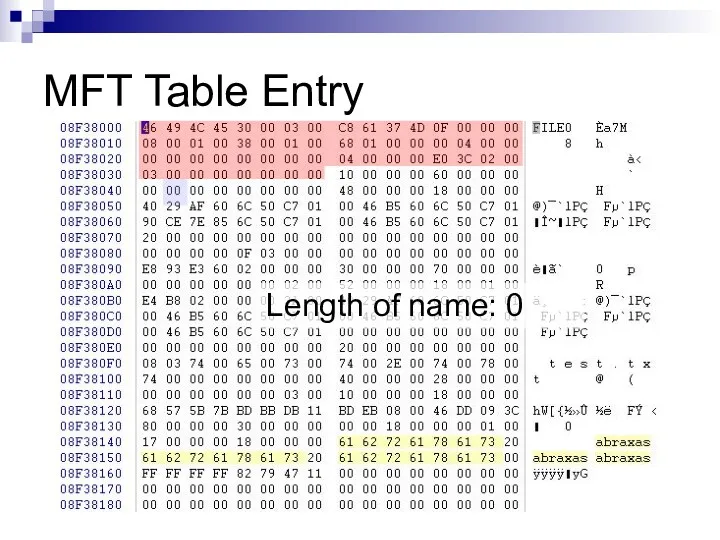 MFT Table Entry Length of name: 0