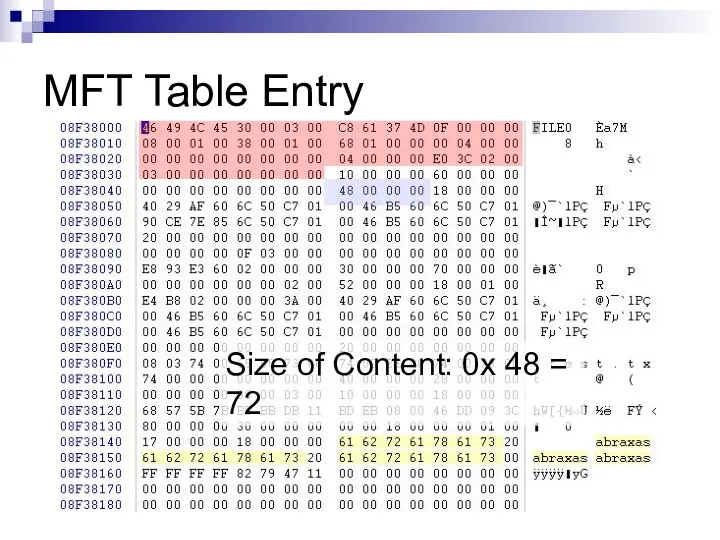 MFT Table Entry Size of Content: 0x 48 = 72