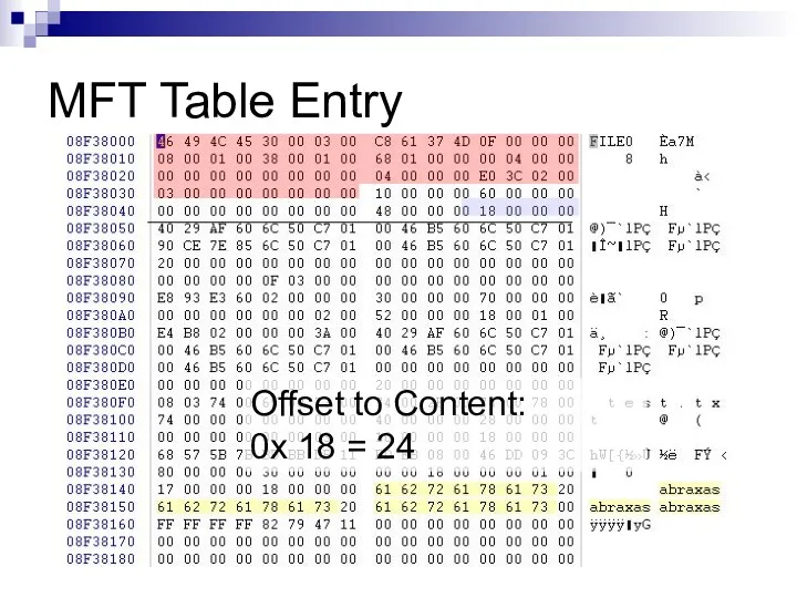 MFT Table Entry Offset to Content: 0x 18 = 24