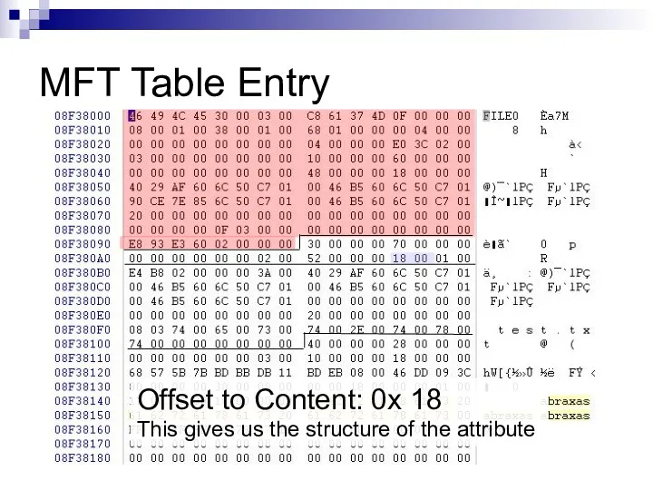 MFT Table Entry Offset to Content: 0x 18 This gives us the structure of the attribute