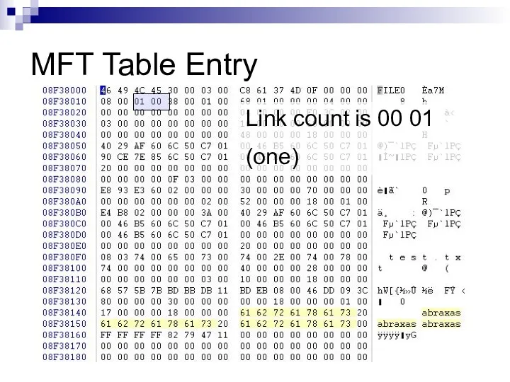 MFT Table Entry Link count is 00 01 (one)