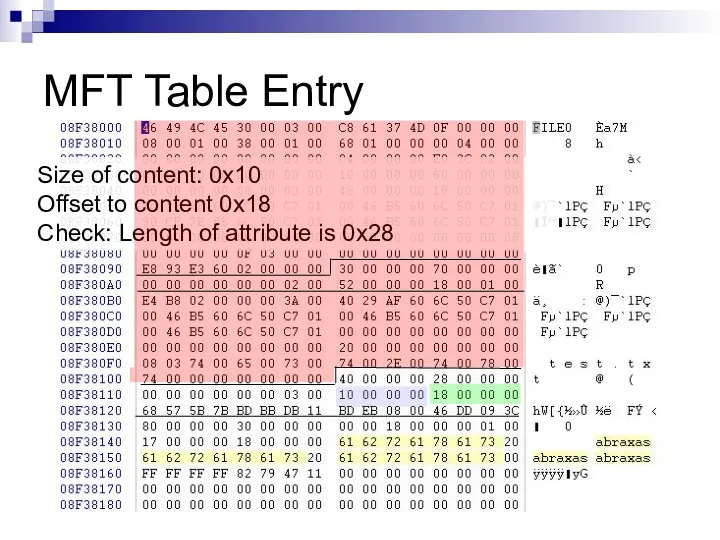 MFT Table Entry Size of content: 0x10 Offset to content