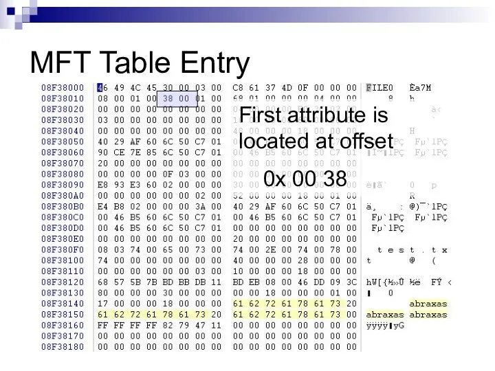 MFT Table Entry First attribute is located at offset 0x 00 38