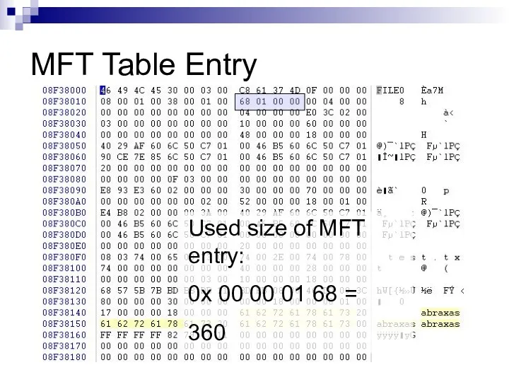 MFT Table Entry Used size of MFT entry: 0x 00 00 01 68 = 360