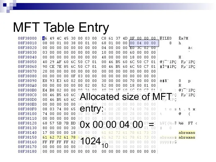MFT Table Entry Allocated size of MFT entry: 0x 00 00 04 00 = 102410