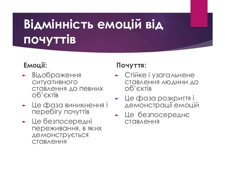 Відмінність емоцій від почуттів Емоції: Відображення ситуативного ставлення до певних