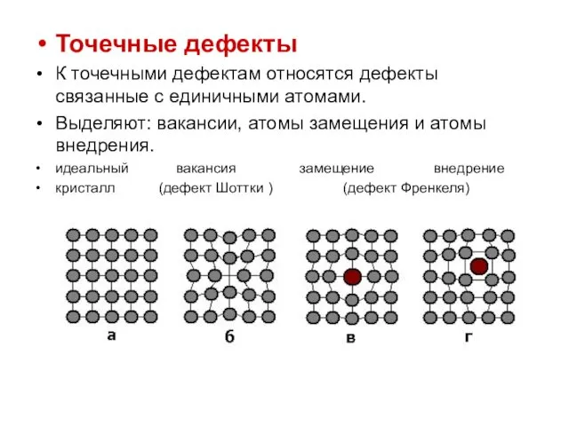 Точечные дефекты К точечными дефектам относятся дефекты связанные с единичными